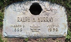 Ralph Martin Murray 