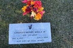 Charles Henry Wells 