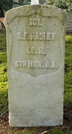 Oscar F. Hadley 