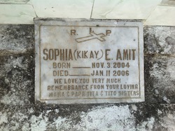 Sophia E “Kikay” Amit 