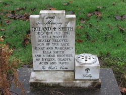 Roland Smith 