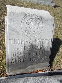 Thomas Watts Apperson 