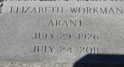 Elizabeth <I>Workman</I> Arant 