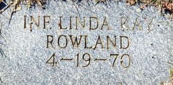 Linda Kay Rowland 