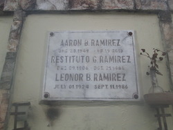 Aaron B. Ramirez 
