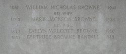 William Nicholas Browne 