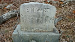 William Ira Stewart 