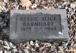 Bessie Alice <I>Wright</I> Barnhart 