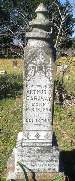 Arthur Green Caraway 