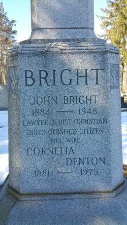 John Bright 