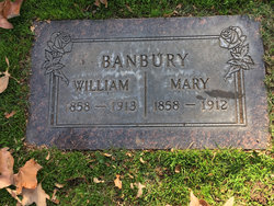 William Augustus Banbury 