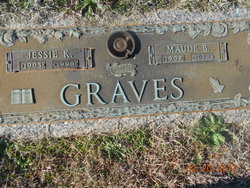 Cora Maude <I>Brown</I> Graves 