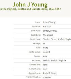 John James Young 