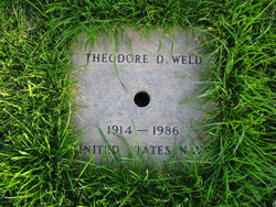 Theodore D. Weld 