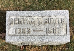 Bertha T. Butts 