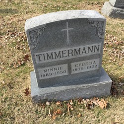Minnie Timmermann 
