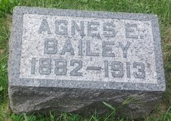 Agnes E <I>Baldwin</I> Bailey 