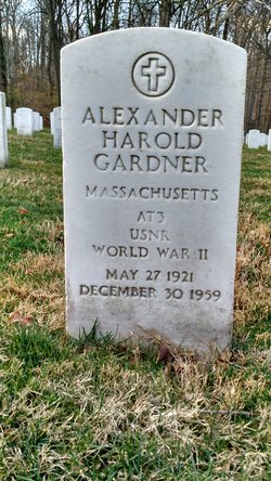 Alexander Harold Gardner 