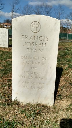 Francis Joseph Ryan 