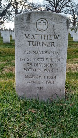 Matthew Turner 