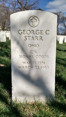 George Charles Starr 
