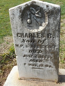 Charles R. Colt 