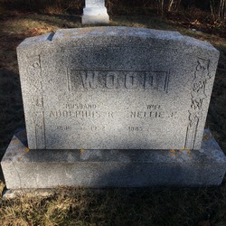 Adolphus R. Wood 