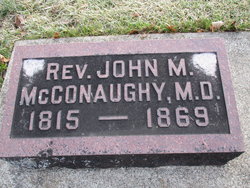 Dr John M. McConaughy 