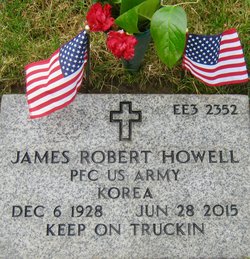 James Robert Howell 