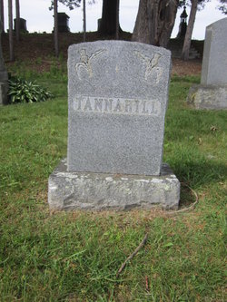 Alexander Tannahill 