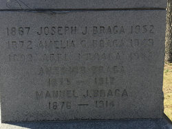 Abel Juaquin Braga 
