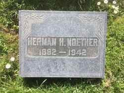Herman Henry Noether 