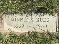 Wilhelmina H. M. “Minnie” <I>Strickert</I> Hueg 