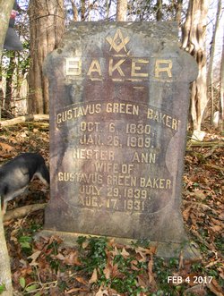 Gustavus Green Baker 