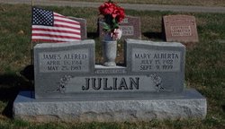 Mary Alberta <I>Miller</I> Julian 