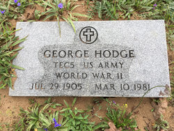 George Hodge 