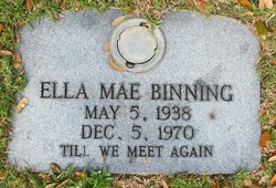 Ella Mae <I>Albritton</I> Binning 