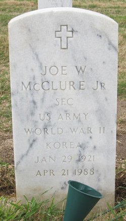 Joe W McClure Jr.