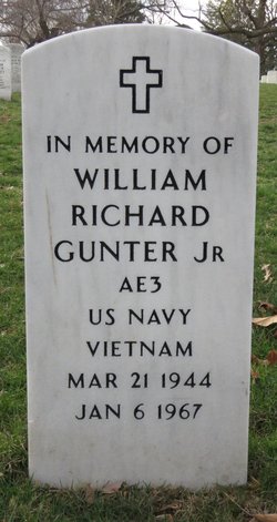 William Richard Gunter Jr.
