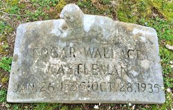 Edgar Wallace Castleman 