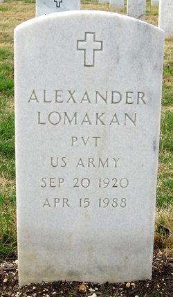 Alexander Lomakan 