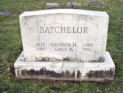George Herbert Batchelor 