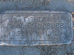 Charles Otis Grubb 
