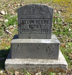 Belva Bessie Bunce 