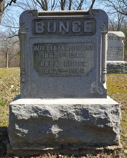 William E Bunce 