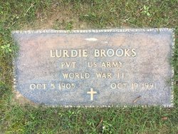 Lurdie Brooks 