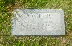 Ager Monro Archer 