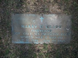 Harry Clifford Cragg 