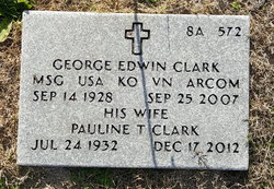 George Edwin Clark 