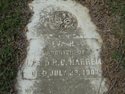 Eva R. Harrell 